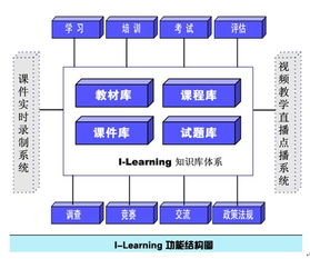 南京南軟科技技術轉讓 賦能創新，智領未來