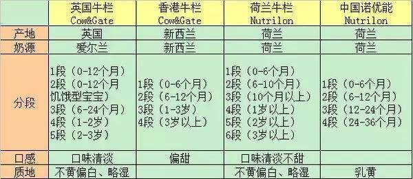 各國牛欄.jpg/